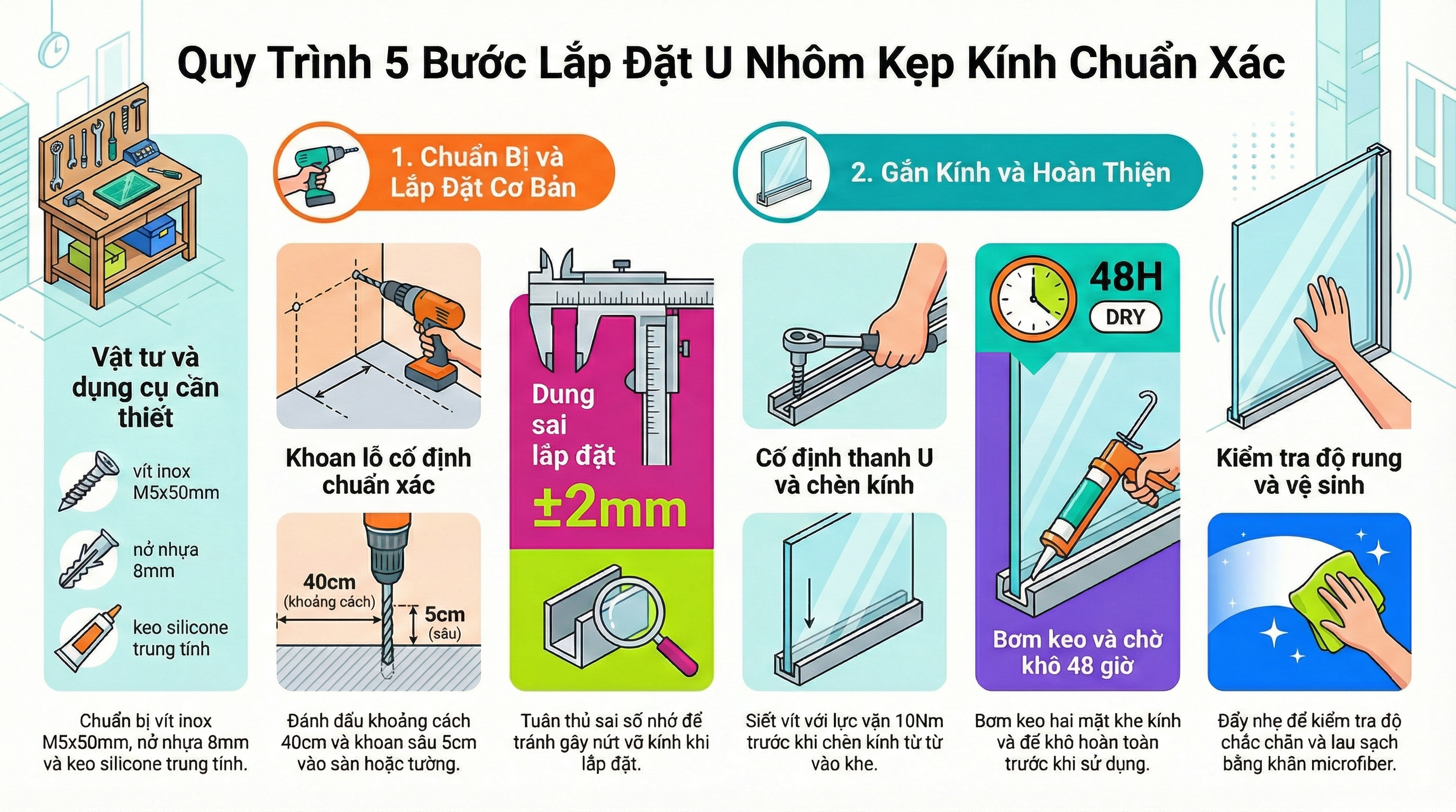 Quy trình lắp đặt u nhôm kẹp kính